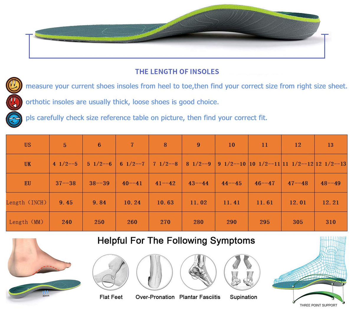 Plantar Fasciitis Arch Support Orthopedic Insoles Relieve Flat Feet Heel Pain Shock Absorption Comfortable Inserts(Size:UK-7,Length:10.25",Green)