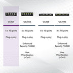 NETGEAR 5 Port Gigabit Network Switch, Unmanaged Ethernet Switch GS305