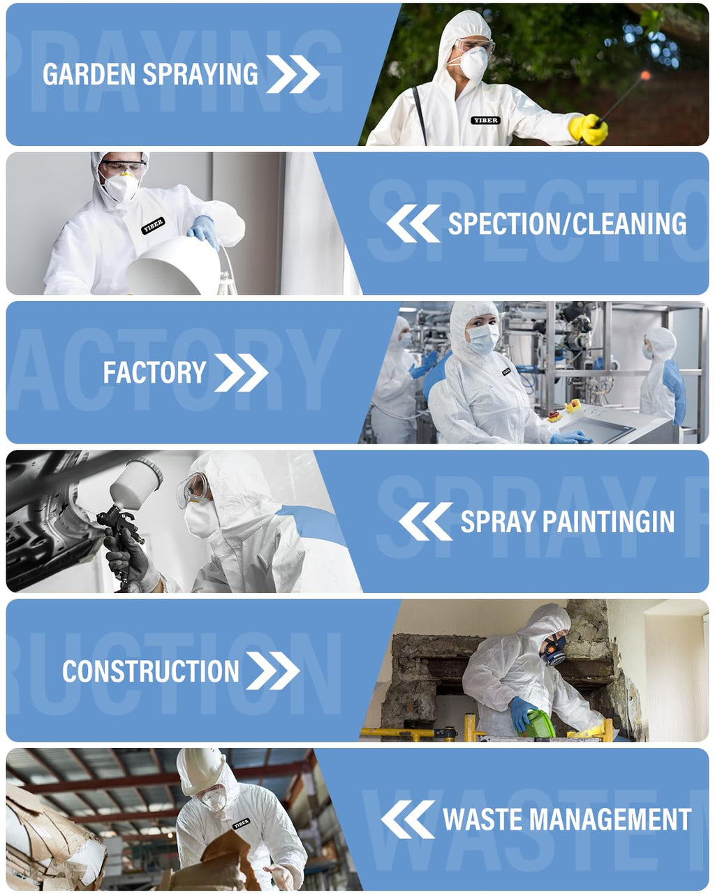 Hazmat Suits & Disposable overalls| Multiple Specifications Options & Full Body Protective | Suit for painting & Cleaning