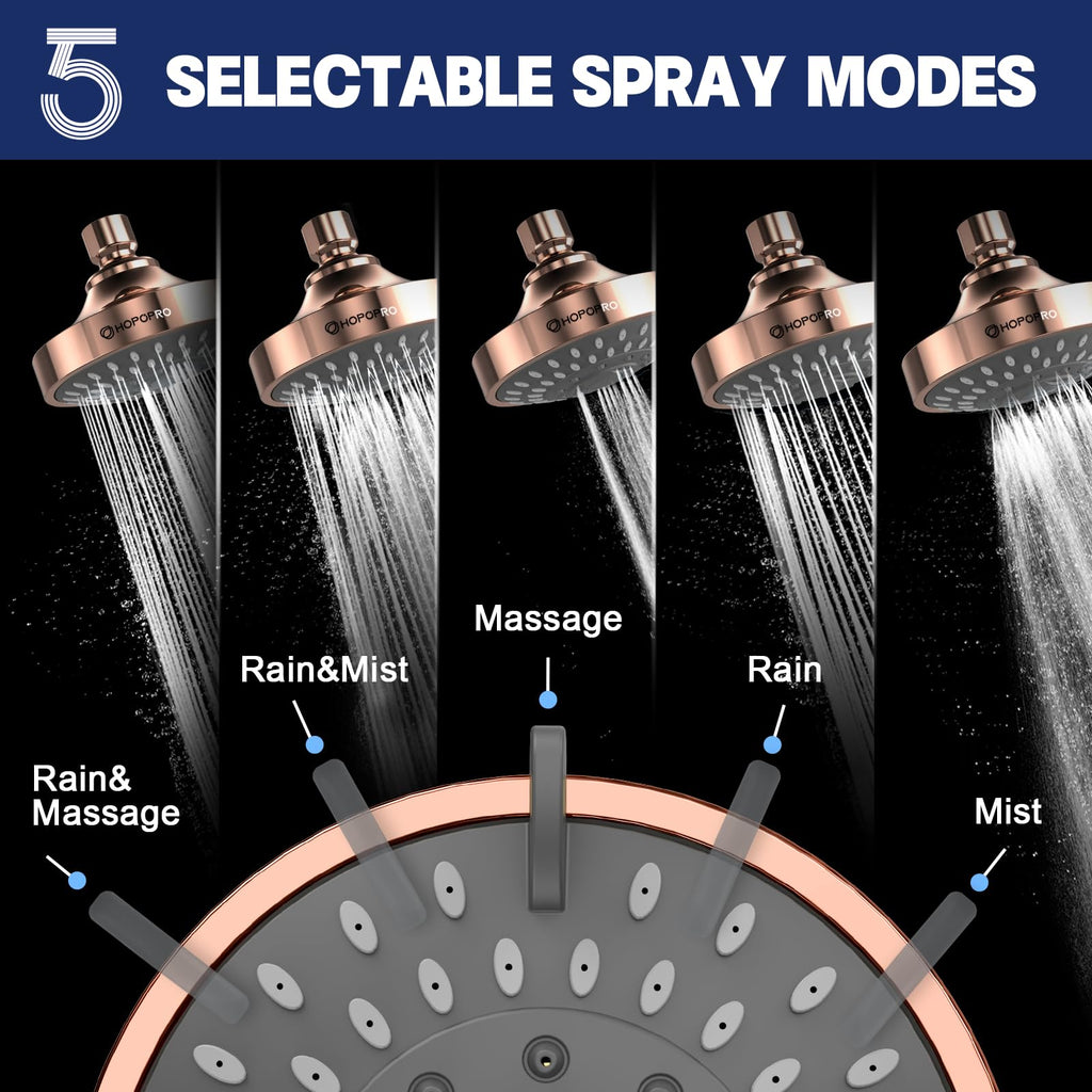 High Pressure Shower Head, HOPOPRO 5-Mode Fixed Showerhead, NBC Recommended