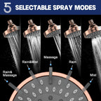 High Pressure Shower Head, HOPOPRO 5-Mode Fixed Showerhead, NBC Recommended