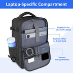 Taygeer Ryanair Cabin Bags 40x30x20 Underseat, Travel Backpack Cabin Size