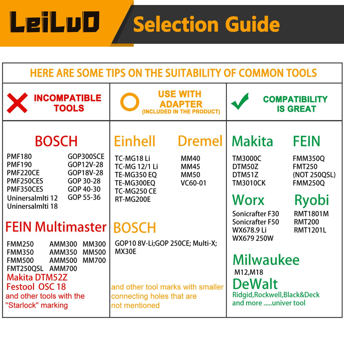LEILUO 32Pcs Oscillating Tool Blades Wood Metal Multitool Blades Set