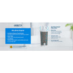 Brita Standard Pitcher and Dispenser Replacement Water Filters, White, 4