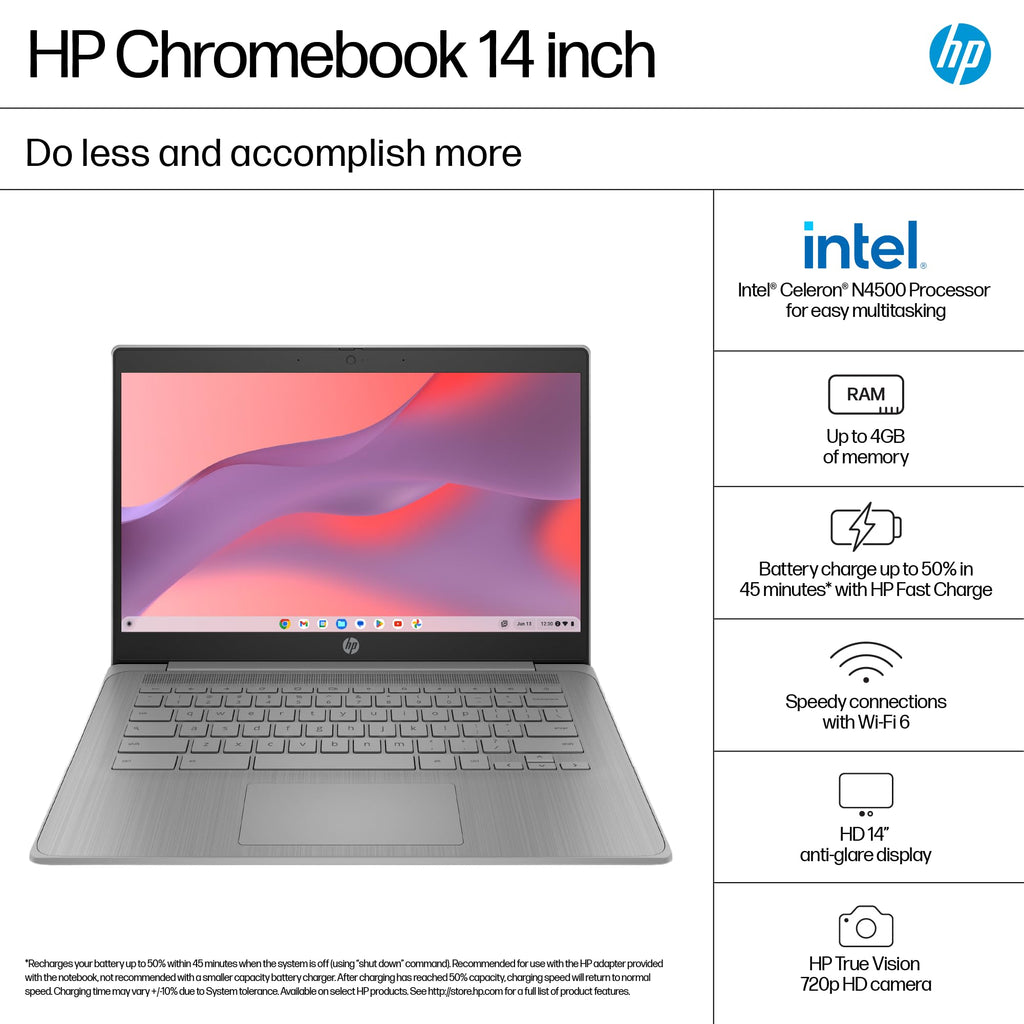 HP Chromebook 14" | Intel N100 Processor | 4GB RAM | 128GB UFS