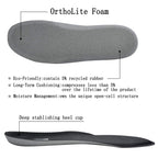 riemot Memory Foam Insoles for Men and Women - Replacement Shoe Inserts Comfort Cushioning for Sports Shoes, Trainers, Sneakers, Work Boots and Walking Shoes, Black with Yellow Base, UK8 / EU42