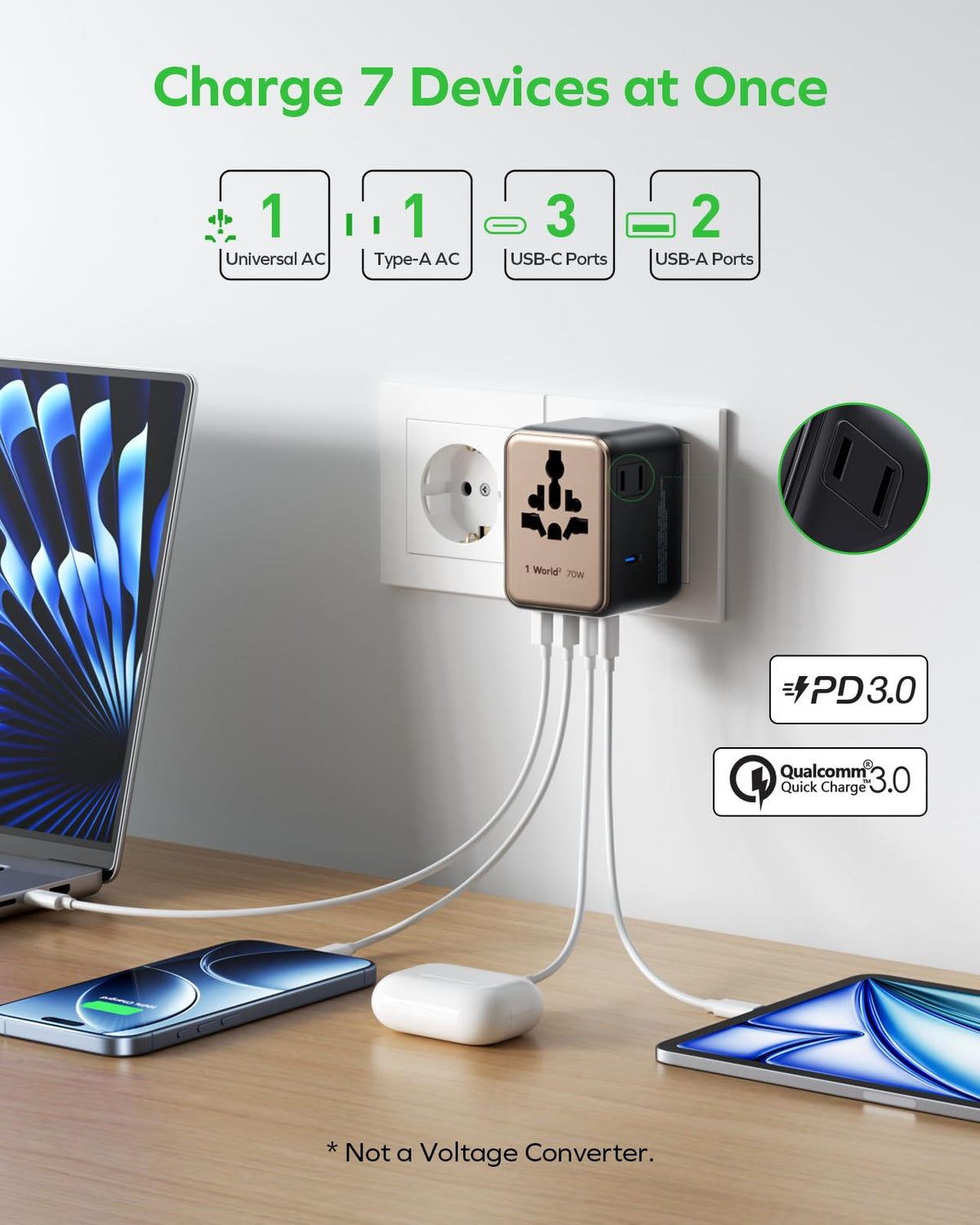 MOMAX Universal Travel Adapter 70W GaN, Travel Plug Adapter for UK/EU/AU/US