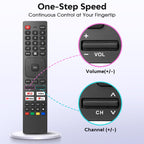 Universal TV Remote for Hisense-Smart-TV-Remote-Control-Replacement