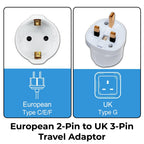 Double Dragon 2-Pack UK Electric Toothbrush & Shaver Plug Adapter | 2-Pin to 3-Pin Bathroom Converter | Supports UK EU Round & US Flat 2-Pin Plugs | 1A Fused | Compatible with Oral-B, Braun, Philips