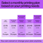 HP 305 Black & Tri-colour Original Ink Cartridges 2-Pack
