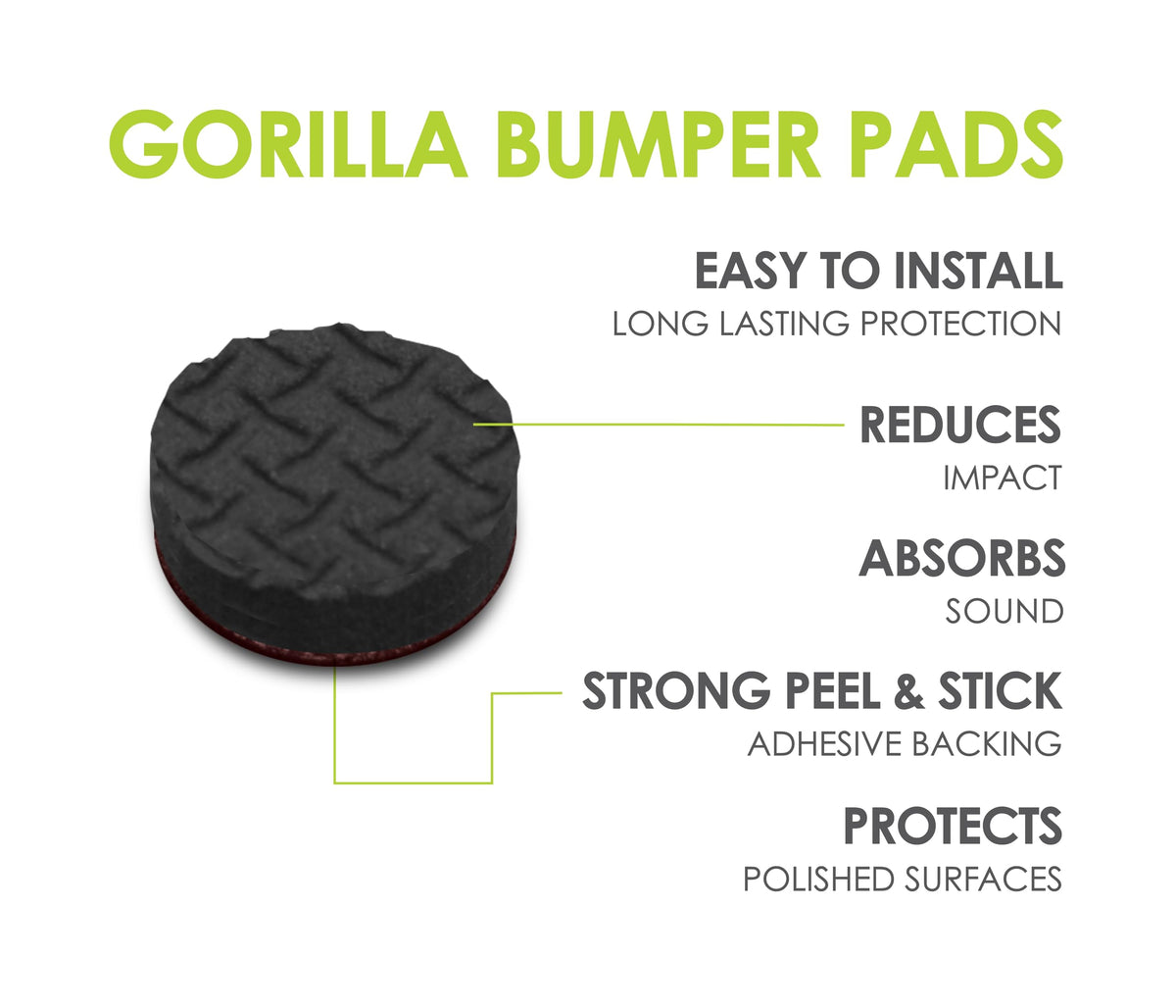 Slipstick GorillaPads Non Slip Furniture Pads/Gripper Floor Protectors (Set of 4) 3 Inch Square Self Adhesive Rubber Stoppers for Furniture Legs, CB155