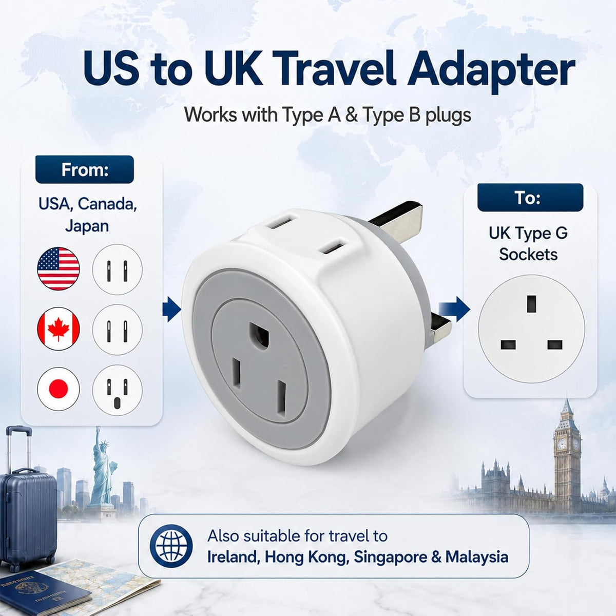 US to UK Plug Adapter, 2 in 1 USA to UK Travel Adaptor with 13A Fuse