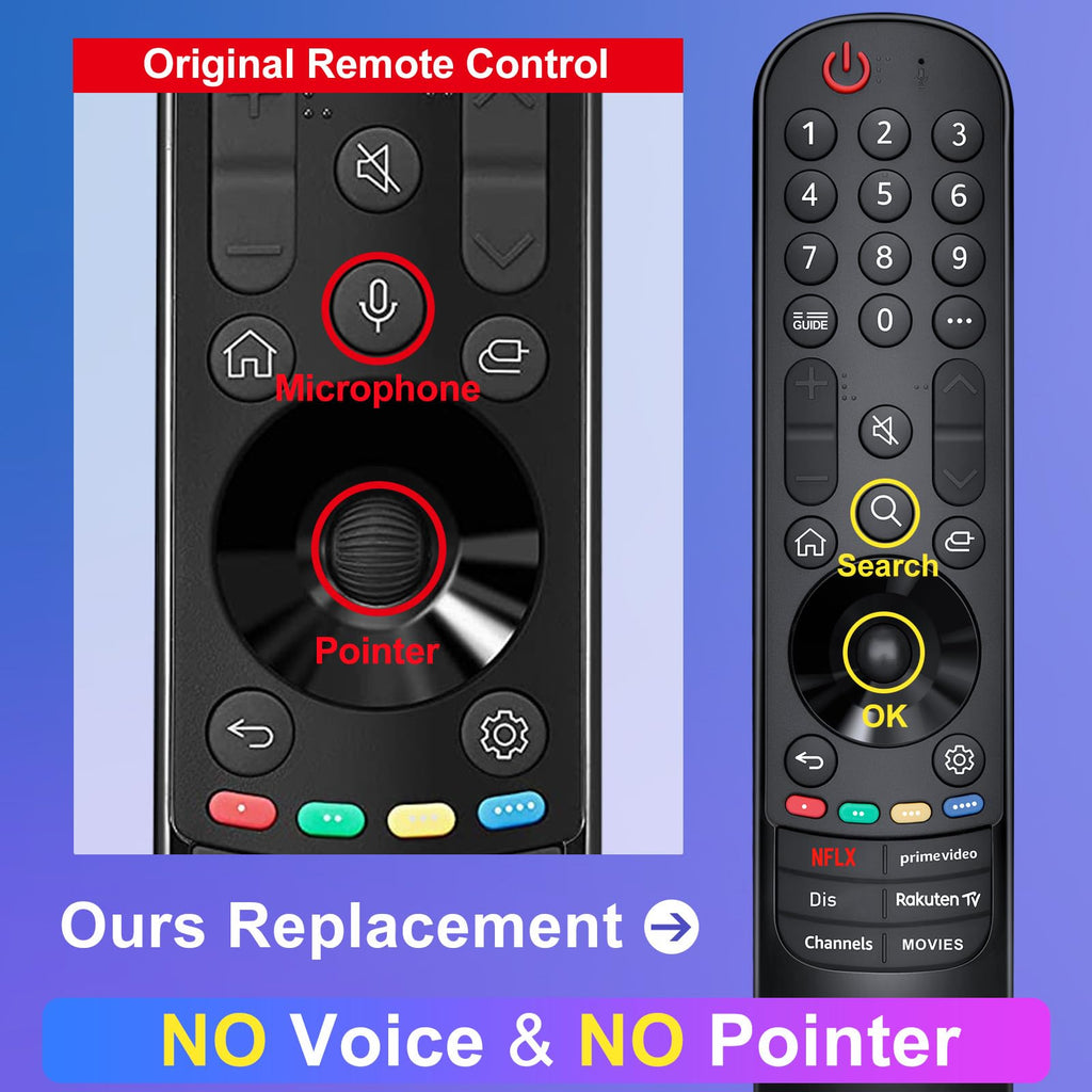 for JVC-TV-Remote-Control, Universal Replacement RM-C3338 for JVC Smart TV
