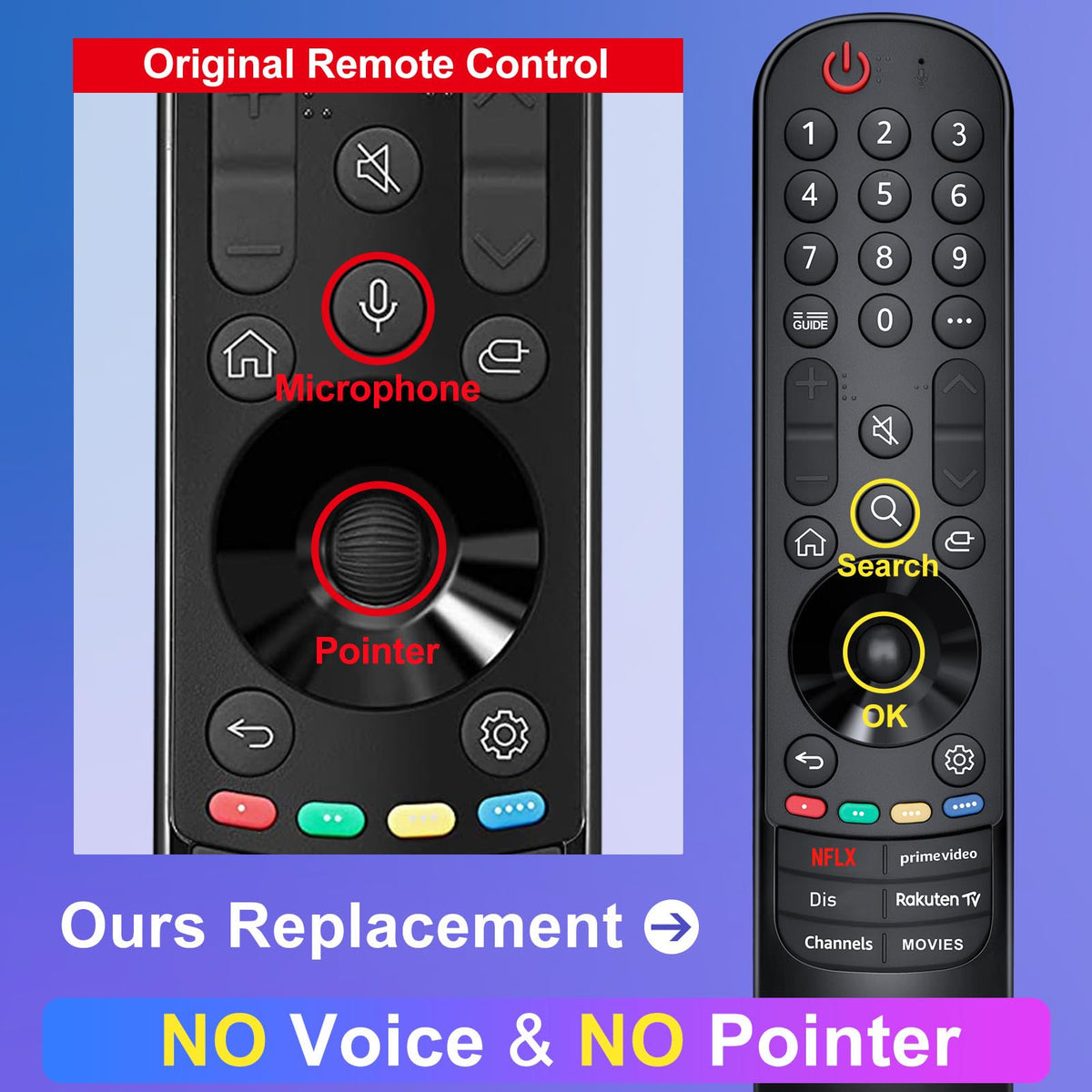 for JVC-TV-Remote-Control, Universal Replacement RM-C3338 for JVC Smart TV