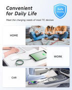 RAVIAD USB C Charger Cable 2M 3Pack, USB to USB C Cable Fast Charging