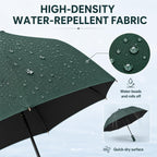 24K Strongest Windproof Travel Compact Umbrella Sturdy Frame Automatic Umbrella for Women & Men