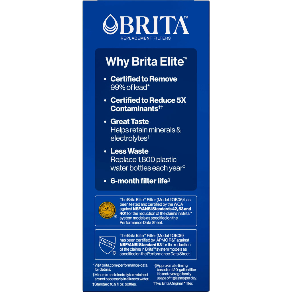 Brita Elite Replacement Water Filter, Pitchers and Dispensers, 2 Pack