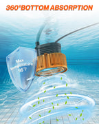 AgiiMan 850GPH Pool Cover Pump, Submersible Sump Pump above Ground