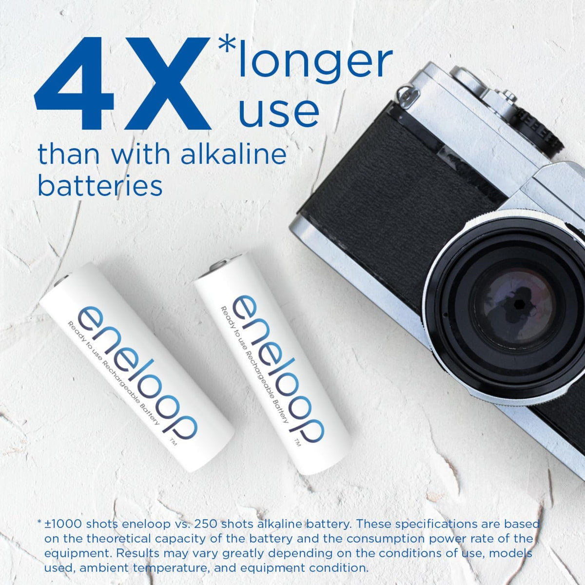 eneloop AAA/Micro Ni-MH battery (4-pack), rechargeable battery