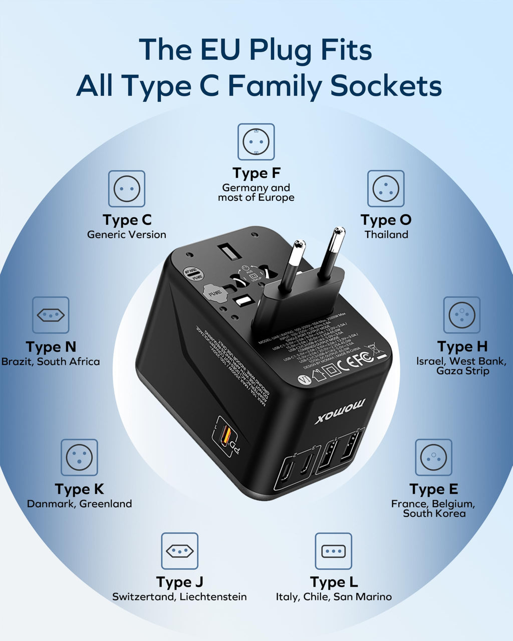 MOMAX Universal Travel Adapter 70W GaN Travel Plug Adapter for UK/EU/AU/US