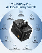 MOMAX Universal Travel Adapter 70W GaN Travel Plug Adapter for UK/EU/AU/US