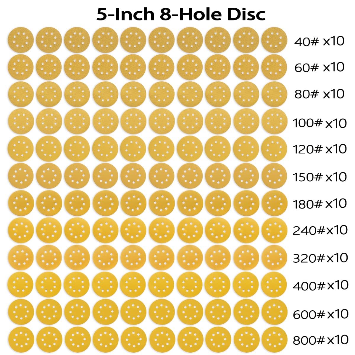 165 PCS 5 Inch Sanding Discs Random Orbital Sander Sandpaper