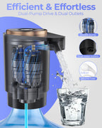 Water Jug Pump for 5 Gallon Bottle – Portable Electric USB-C Charging Dispenser, Dual Powerful Motors, Fast Flow, Fits 2-5 Gallon Jugs – Ideal for Home, Office, Camping, RV, Beige