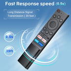 for Hisense TV Remote Control, Universal for Hisense Smart TV, Replacement