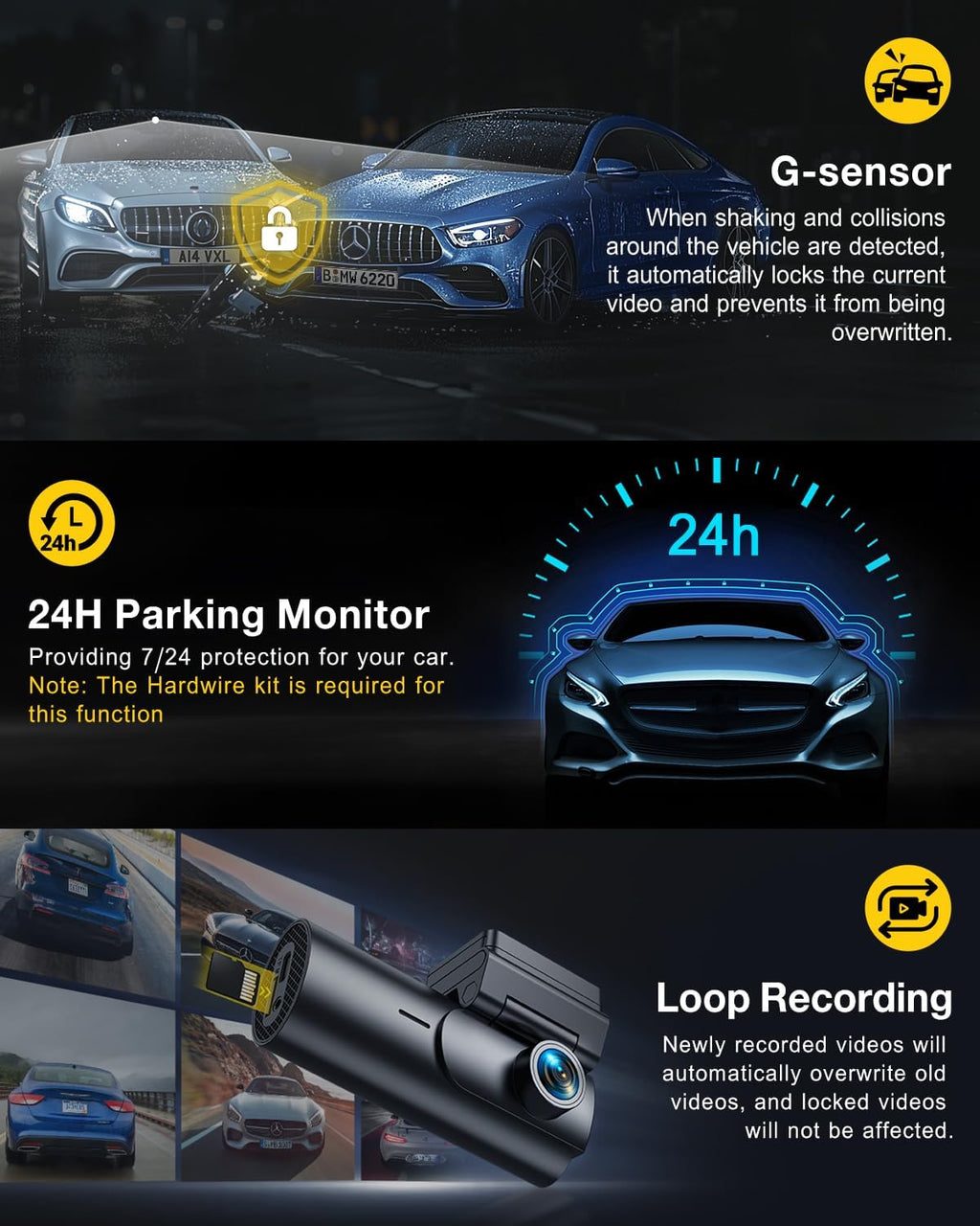 GKU 4K Dash Cam Front and Rear, 5GHz WiFi GPS, 64GB SD Card Included