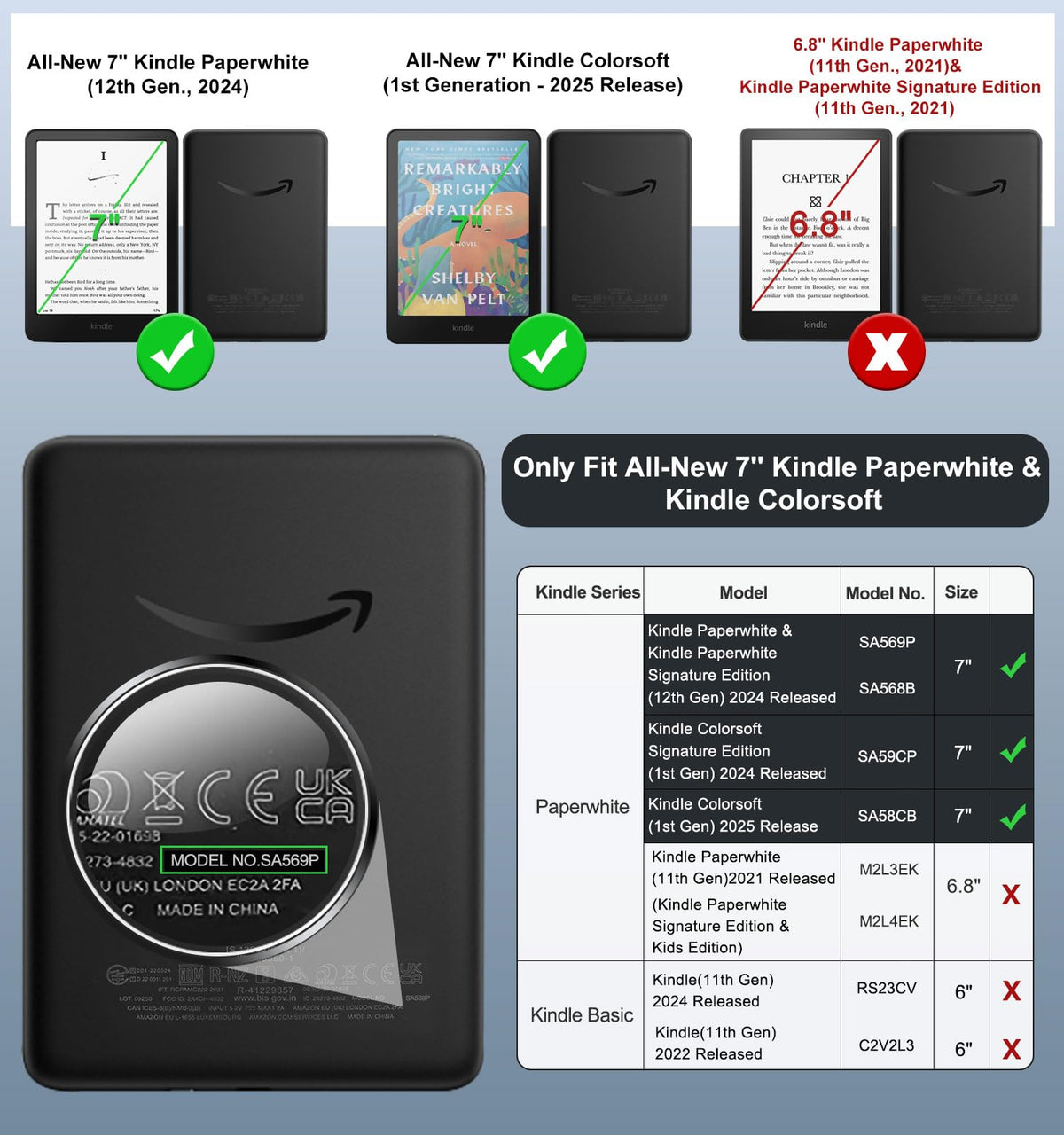 MoKo Case for 7" Kindle Paperwhite 12th Gen&Colorsoft 2024, Agave Green