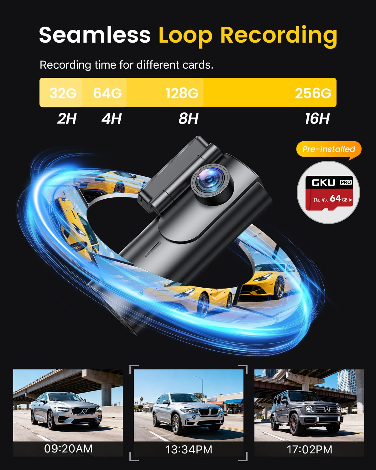 GKU 4K Dash Cam Front and Rear, 5GHz WiFi GPS, 64GB SD Card Included