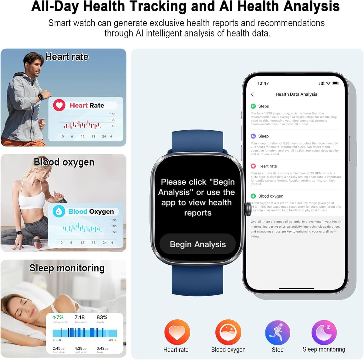 Motast Smart Watch, Fitness Tracker 1.69'' HD for Men Women