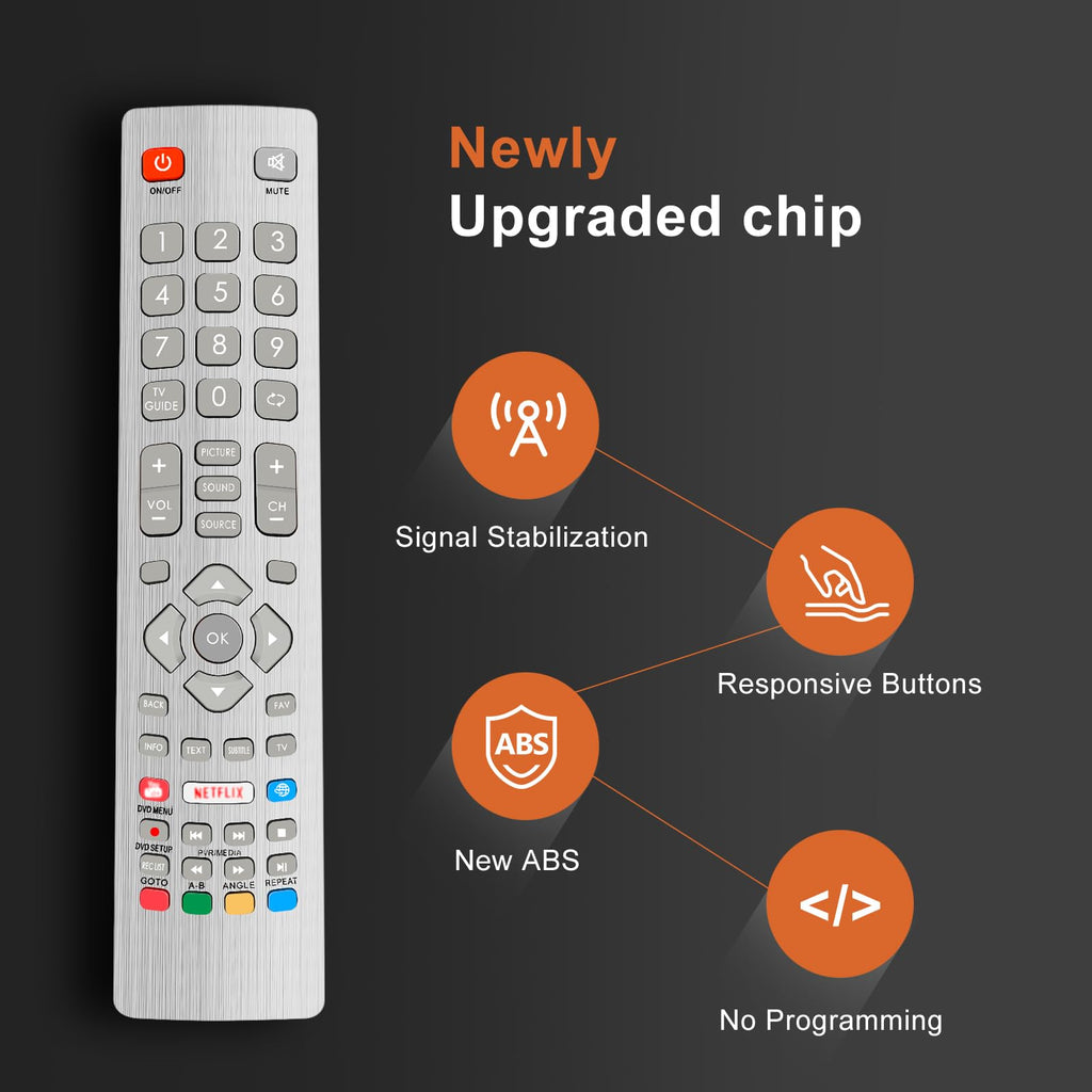Samsung Universal TV Remote Control – Samsung TV Remote Replacement with Netflix, Prime Video, Rakuten Buttons for All S amsung LED QLED UHD 4K 8K Smart TVs