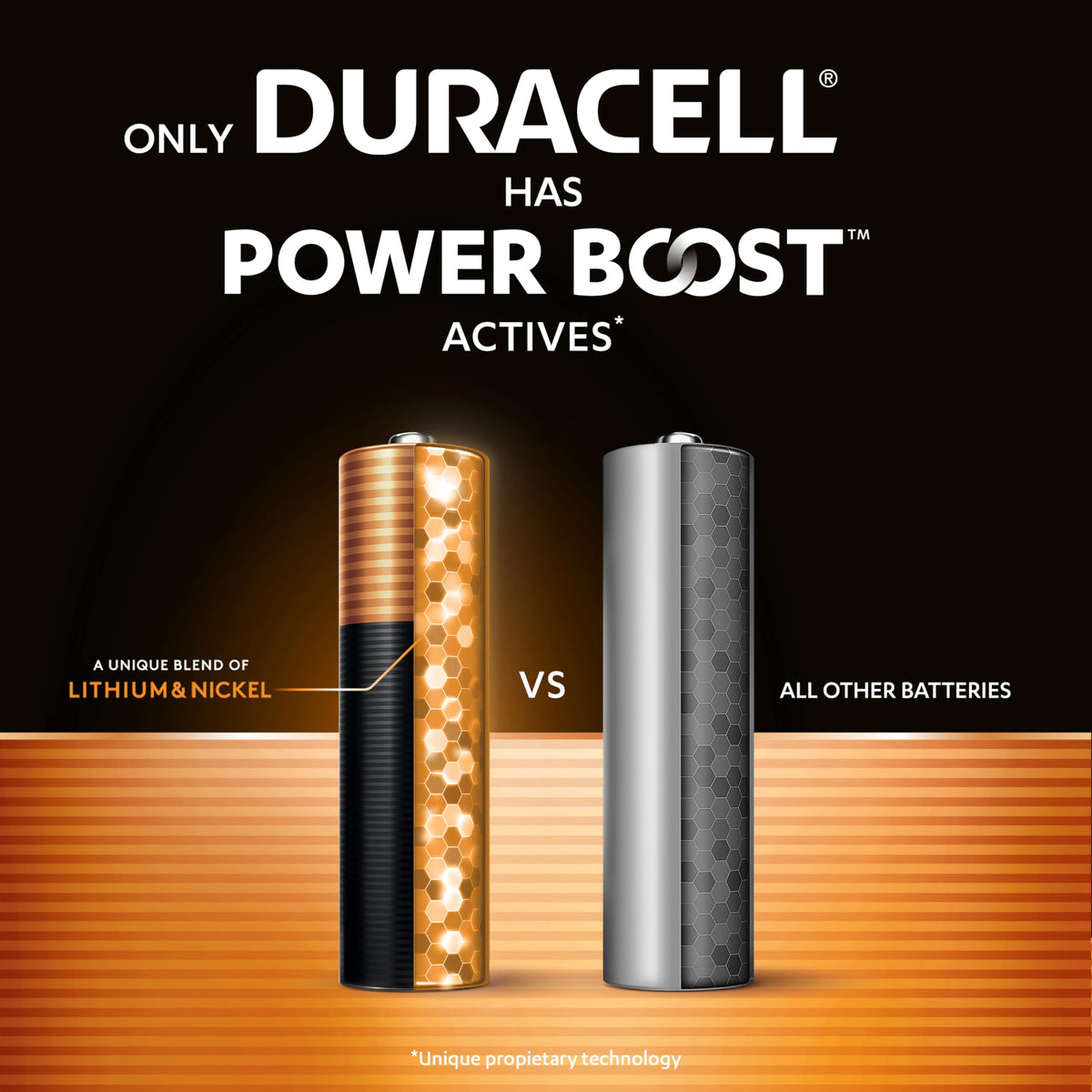 DURACELL Plus 9V Alkaline Batteries (2 Pack) 6LR61