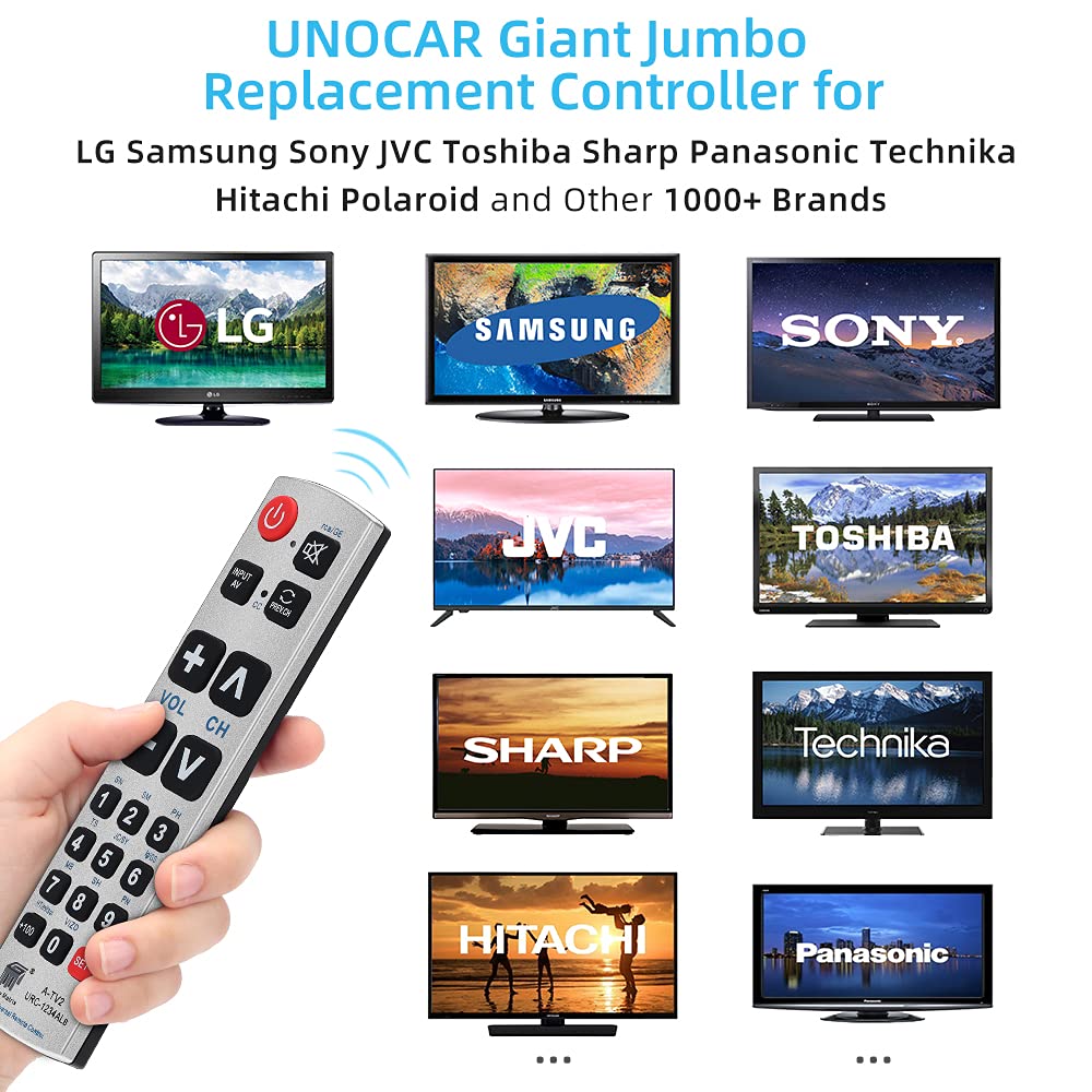 for NVIDIA Shield Remote, Replacement Voice Remote for NVIDIA Shield TV