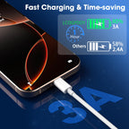 USB C Charger Cable, USB to USB C Cable USB A to C Cable 1M+2M 2Pack