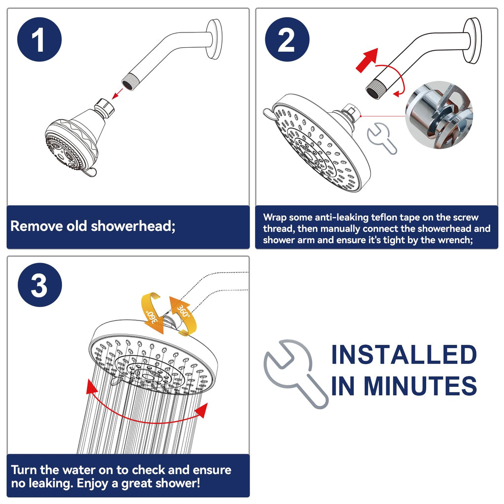 High Pressure Shower Head, HOPOPRO 5-Mode Fixed Showerhead, NBC Recommended