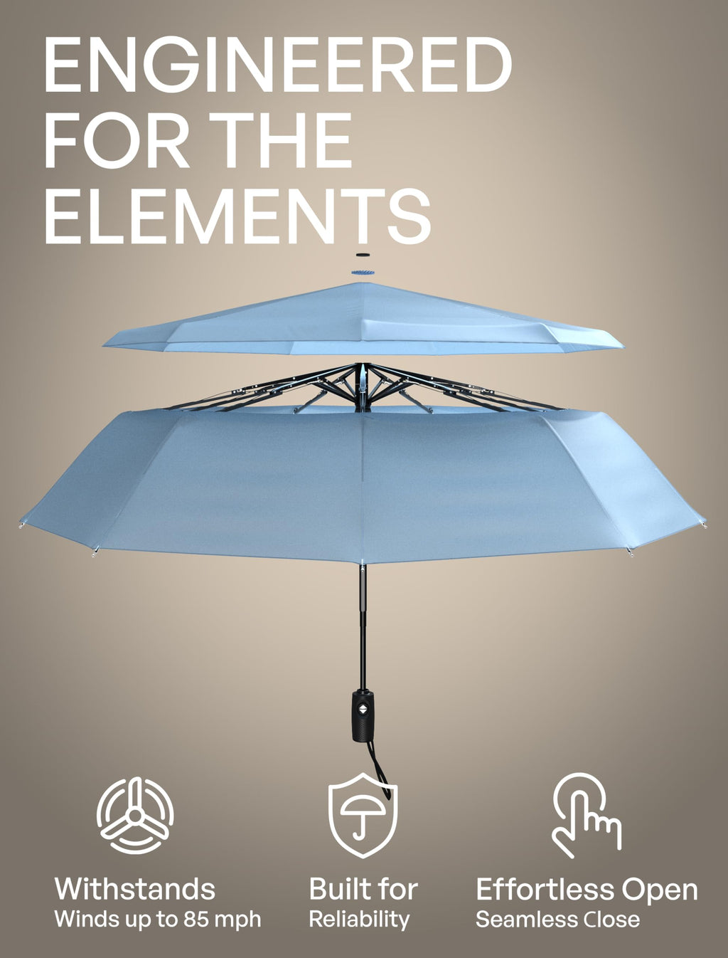 Repel Windproof Travel Umbrella - Compact & Withstands Winds up to 100MPH, Strongest Premium Auto Folding Umbrella for Rain and Sun - Durable, Light & Portable for Women & Men, Fits Backpack & Cars