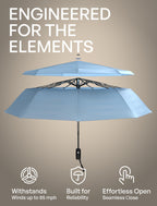 Repel Windproof Travel Umbrella - Compact & Withstands Winds up to 100MPH, Strongest Premium Auto Folding Umbrella for Rain and Sun - Durable, Light & Portable for Women & Men, Fits Backpack & Cars