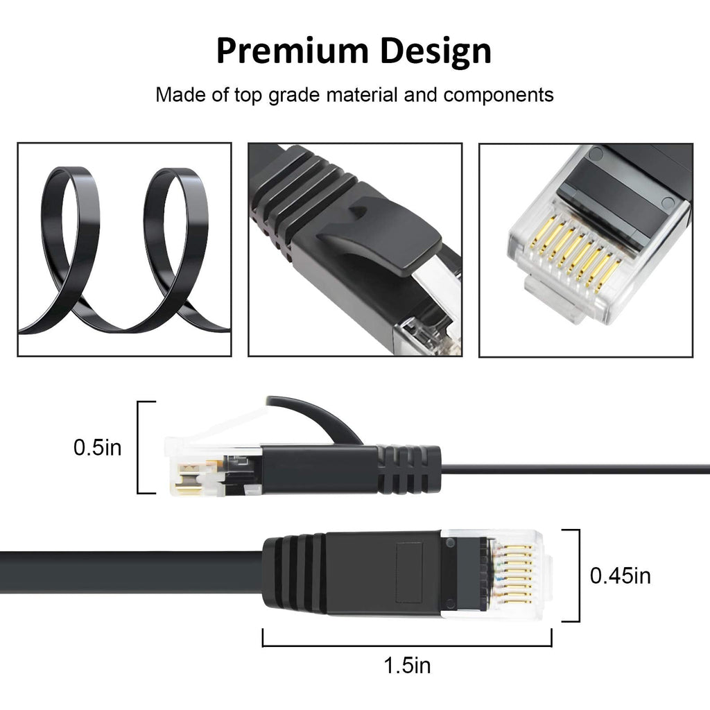 Yauhody CAT 6 Ethernet Cable 10m, Pure Copper High Speed Solid Flat CAT6