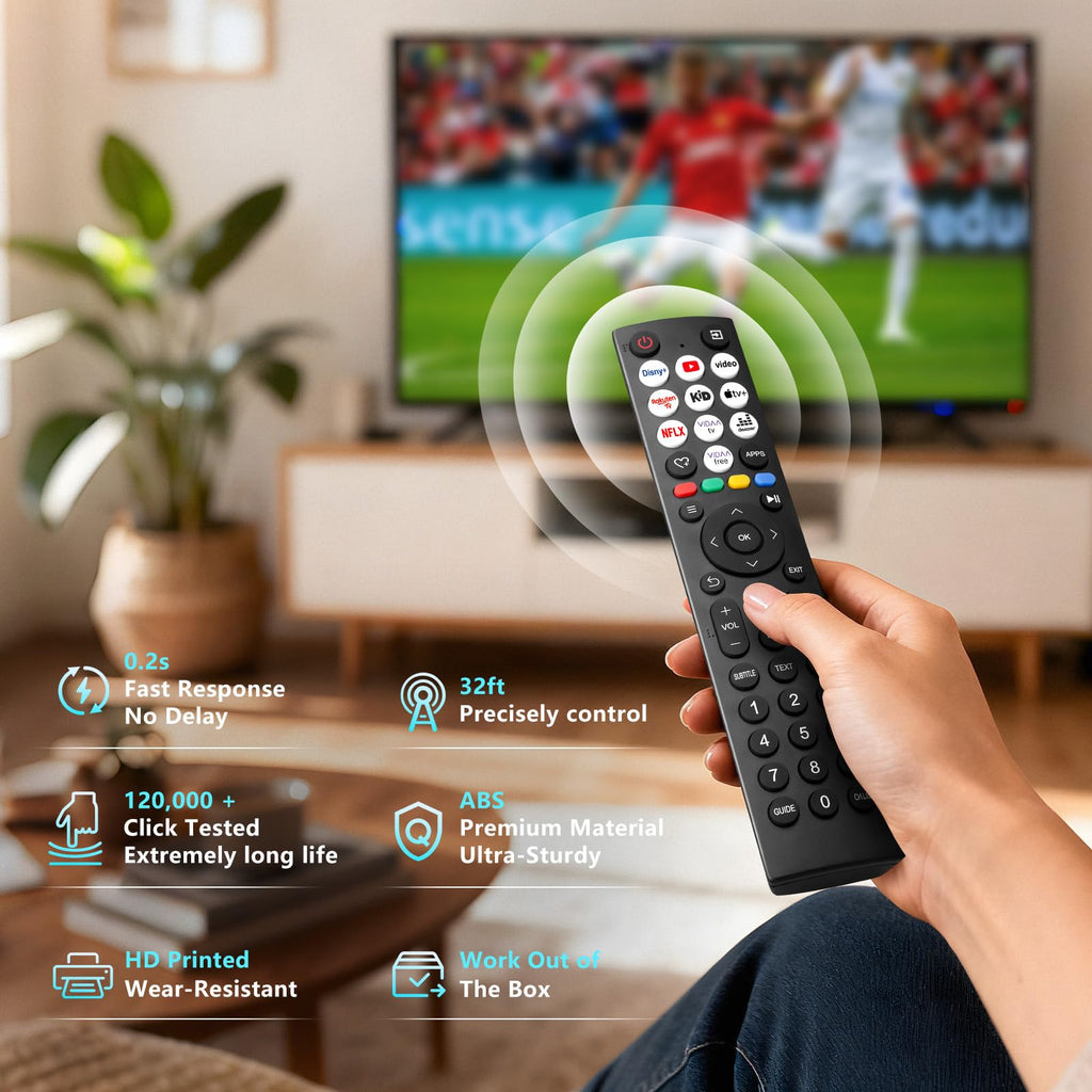 for JVC-TV-Remote-Control, Universal Replacement RM-C3338 for JVC Smart TV