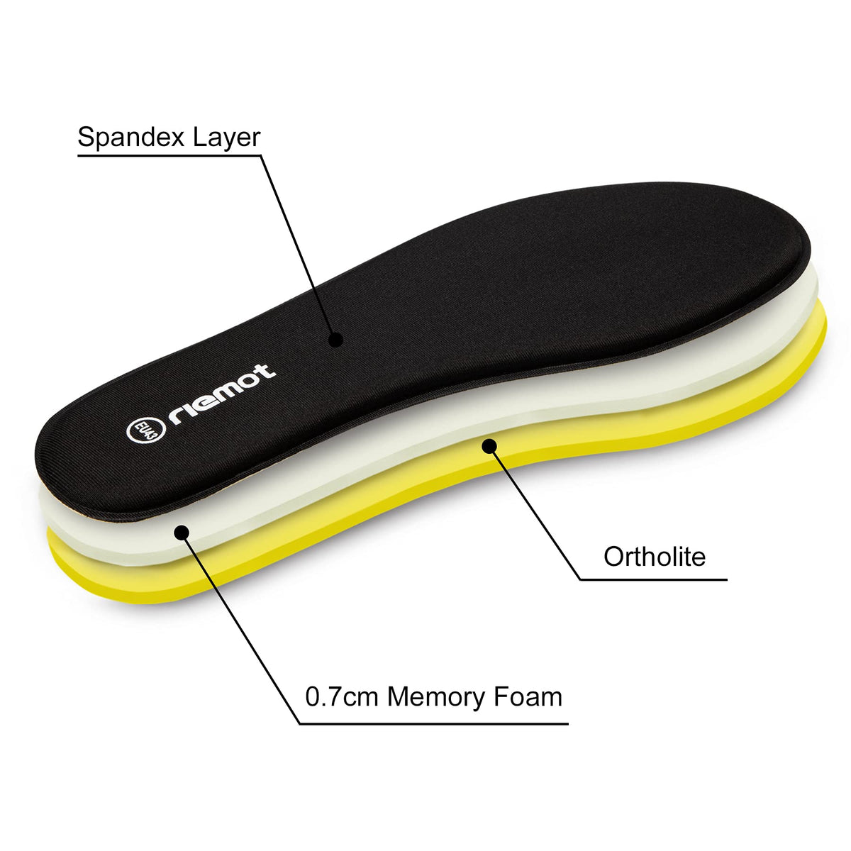 riemot Memory Foam Insoles for Men and Women - Replacement Shoe Inserts Comfort Cushioning for Sports Shoes, Trainers, Sneakers, Work Boots and Walking Shoes, Black with Yellow Base, UK8 / EU42
