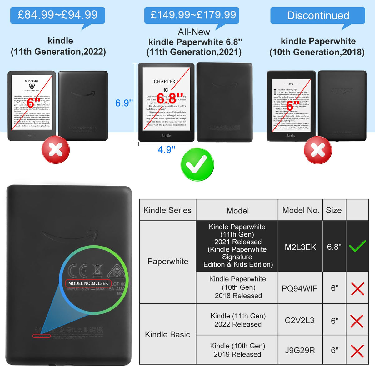 CoBak Clear Case for 6" Kindle 11th Generation 2024 and 2022 - Ultra-Slim Soft TPU Transparent Cover with Hand Strap, Lightweight & Durable Protection, Rose Gold