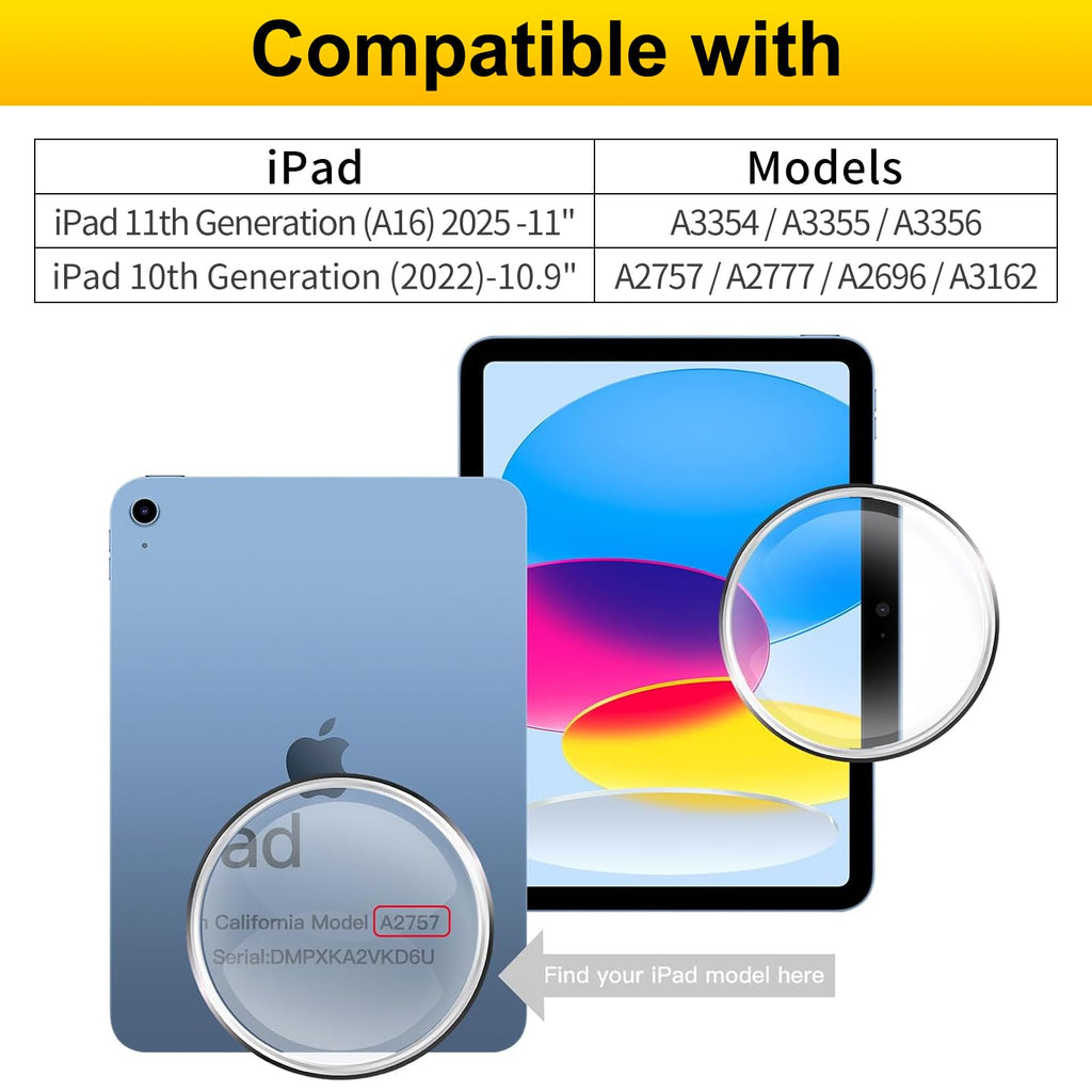 Screen Protector for iPad 9.7 (iPad 6th/5th Gen, 2018/2017), 3-Pack