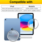 Screen Protector for iPad 9.7 (iPad 6th/5th Gen, 2018/2017), 3-Pack