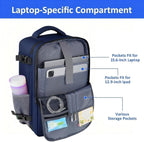 Taygeer Ryanair Cabin Bags 40x30x20 Underseat, Travel Backpack Cabin Size