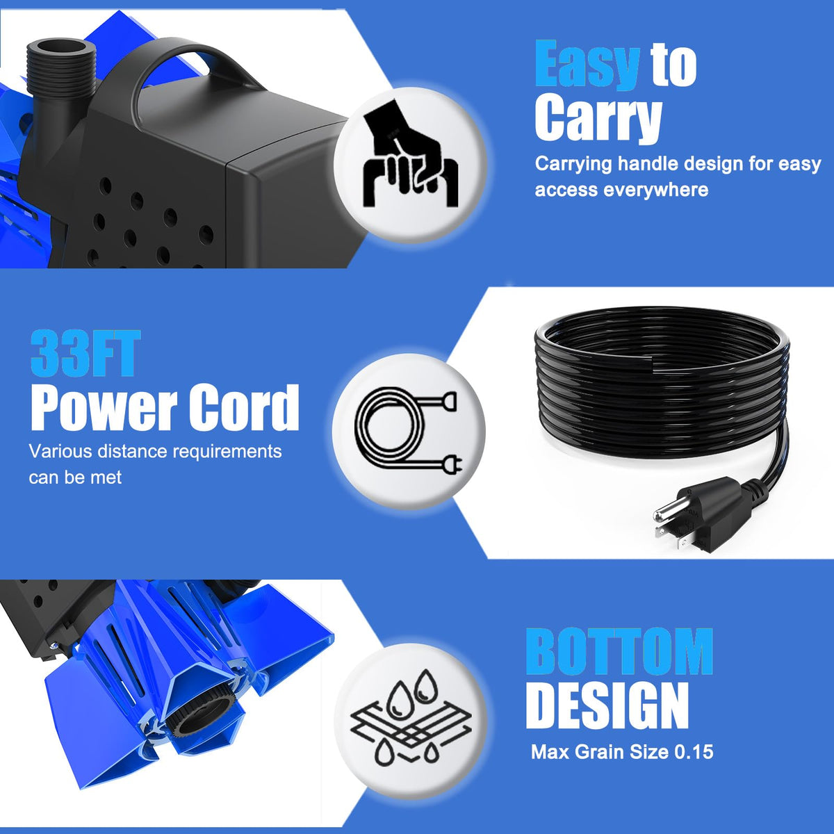 AgiiMan 850GPH Pool Cover Pump, Submersible Sump Pump above Ground