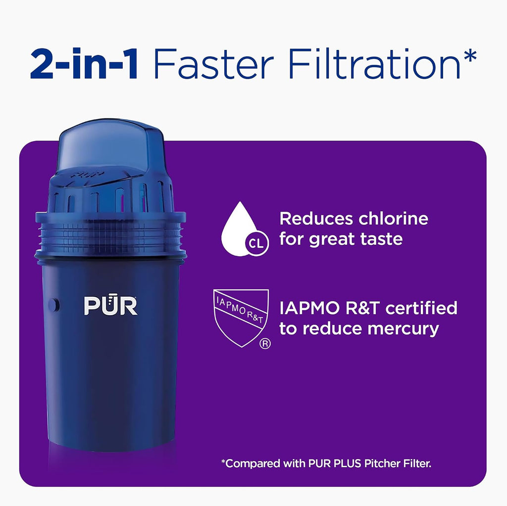 PUR Water Filters for Pitcher & Dispenser, Replacement Water Filter