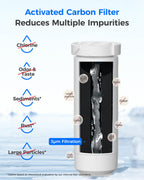 Waterdrop Plus Water Filter Replacement for GE® XWFE®, Built-in Chip 3 Pack