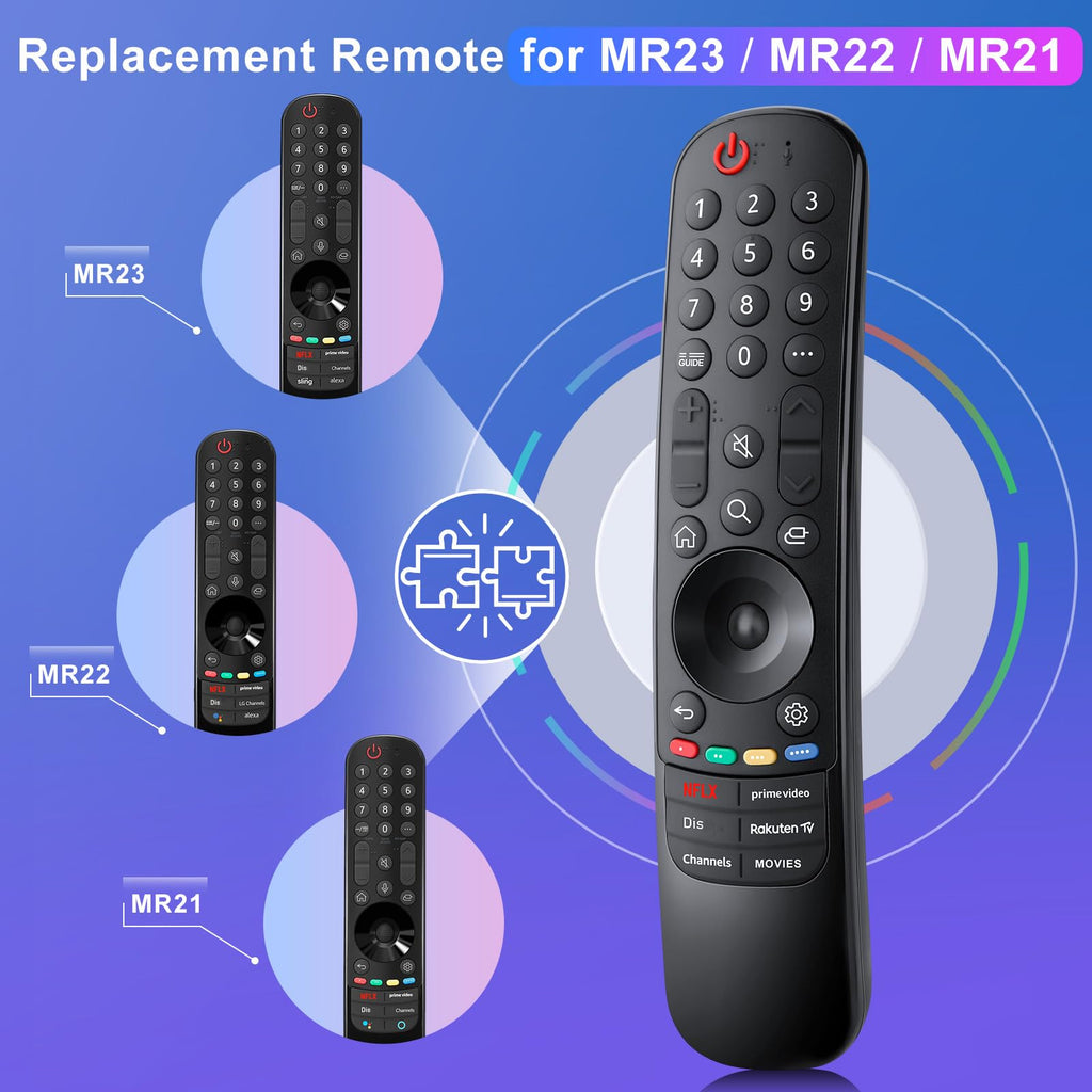 for JVC-TV-Remote-Control, Universal Replacement RM-C3338 for JVC Smart TV